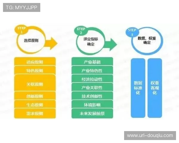 企业社会责任资源导入,公益赛事运营专业化 企业社会责任资源导入,公益赛事运营专业化